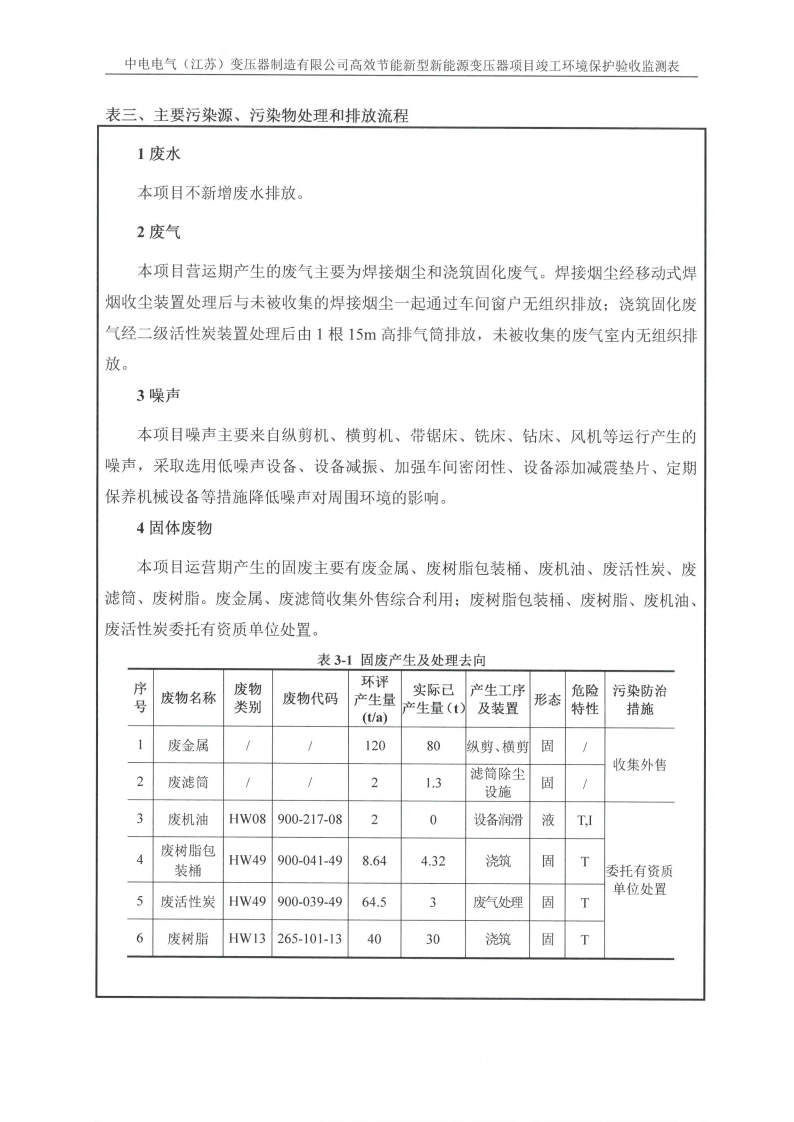 十大网彩平台中国有限公司（江苏）变压器制造有限公司验收监测报告表_12.png